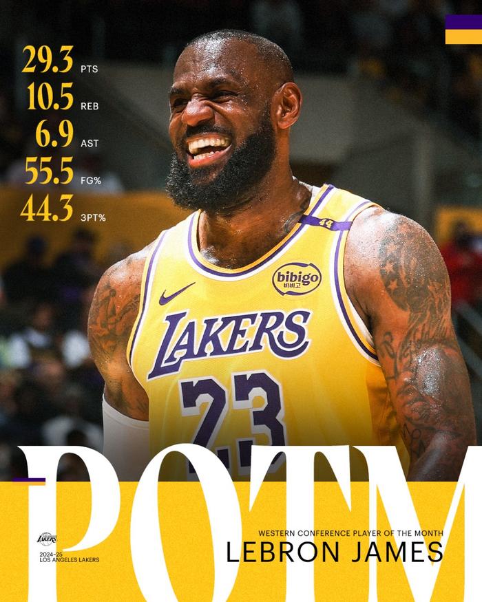 詹姆斯再创历史,成NBA最年长得分王的简单介绍 詹姆斯再创历史,成NBA最年长得分王的简单介绍