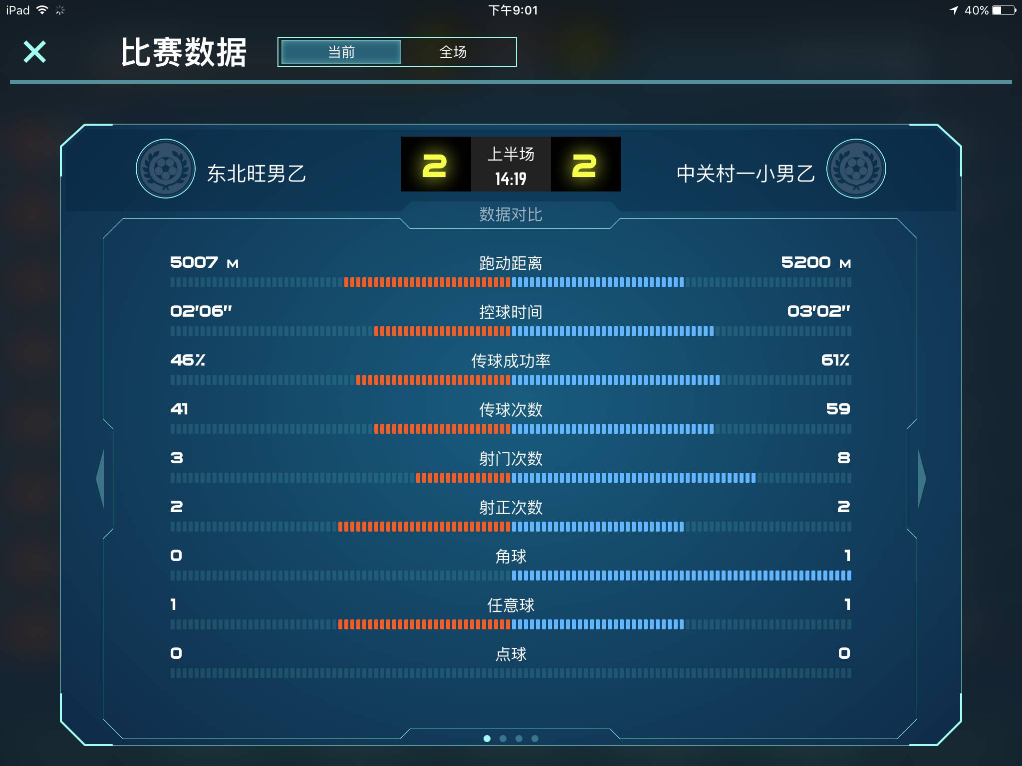 各类足球赛事的直播与观众体验分析的简单介绍