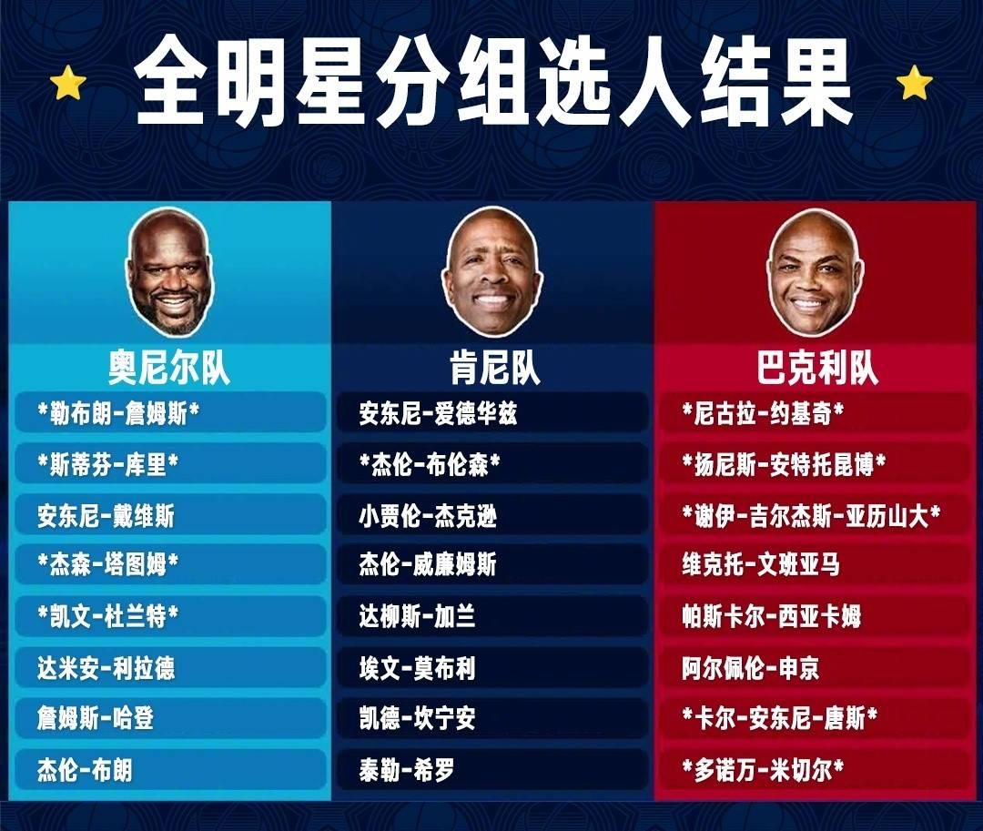 国际球员在NBA的重要性与影响力 国际球员在NBA的重要性与影响力