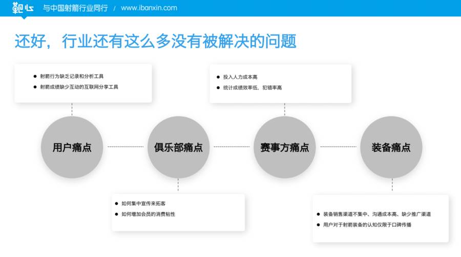 包含各大俱乐部的商业合作案例与启示的词条