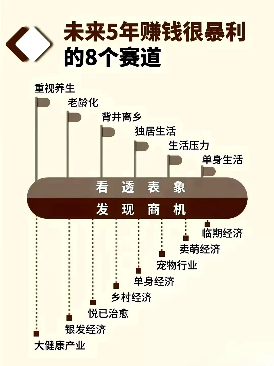关注流行趋势:五大联赛的商业化发展的简单介绍 关注流行趋势:五大联赛的商业化发展的简单介绍
