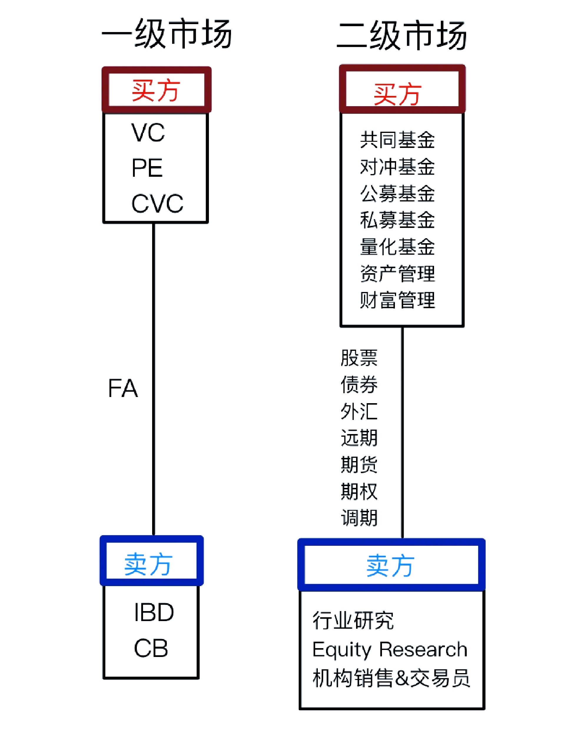 各大赛事的经济价值与市场分析 各大赛事的经济价值与市场分析