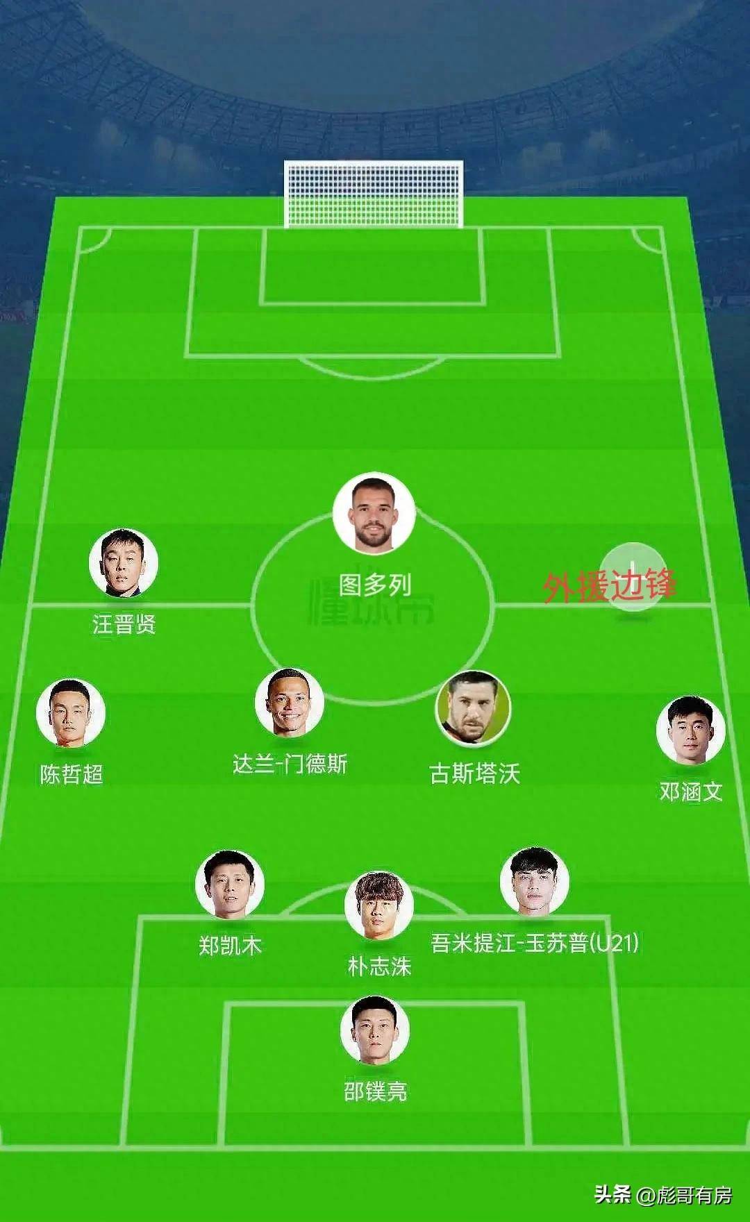 各大球队的战术解析：进攻与防守对比的简单介绍