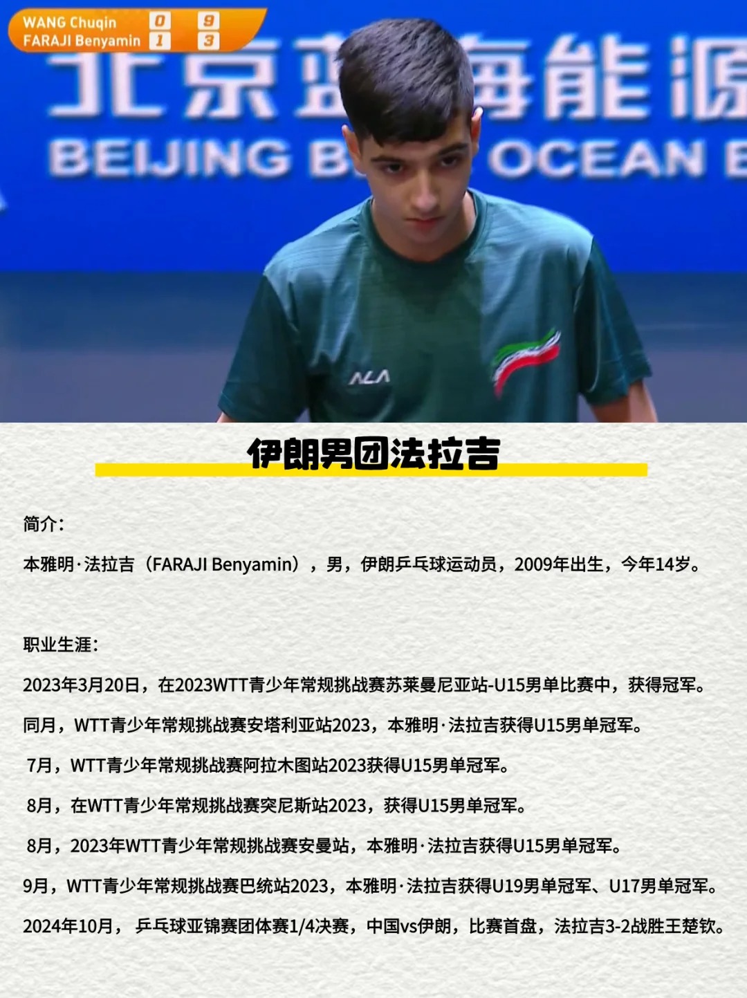 各地区青少年运动员的成长与挑战