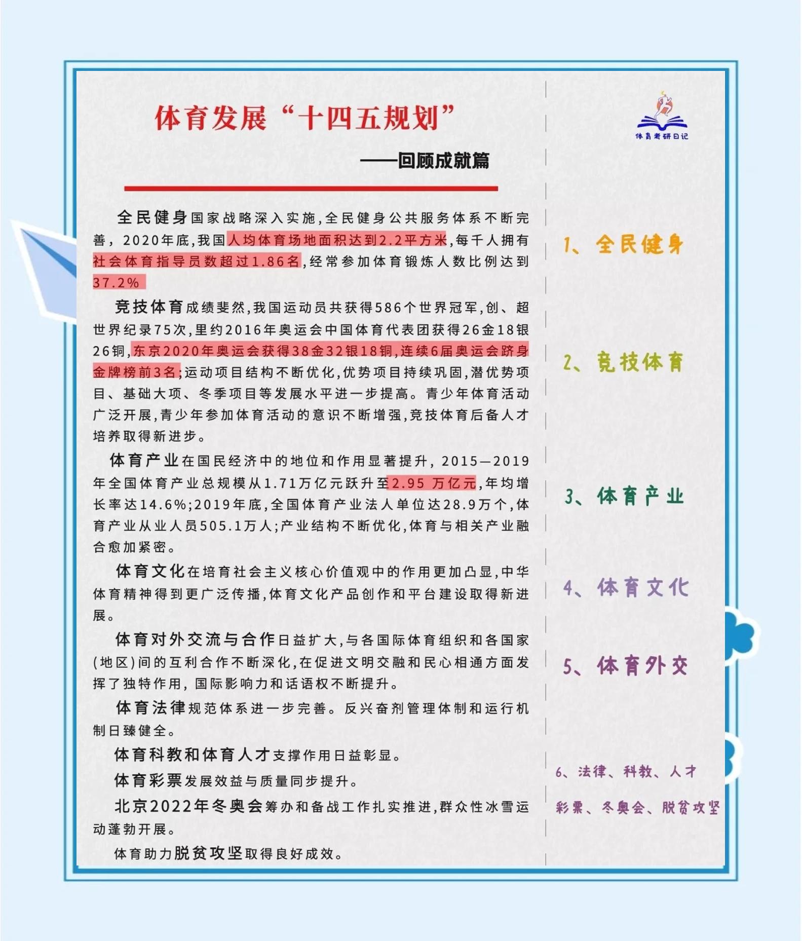 运动员回顾与展望：职业生涯的思考