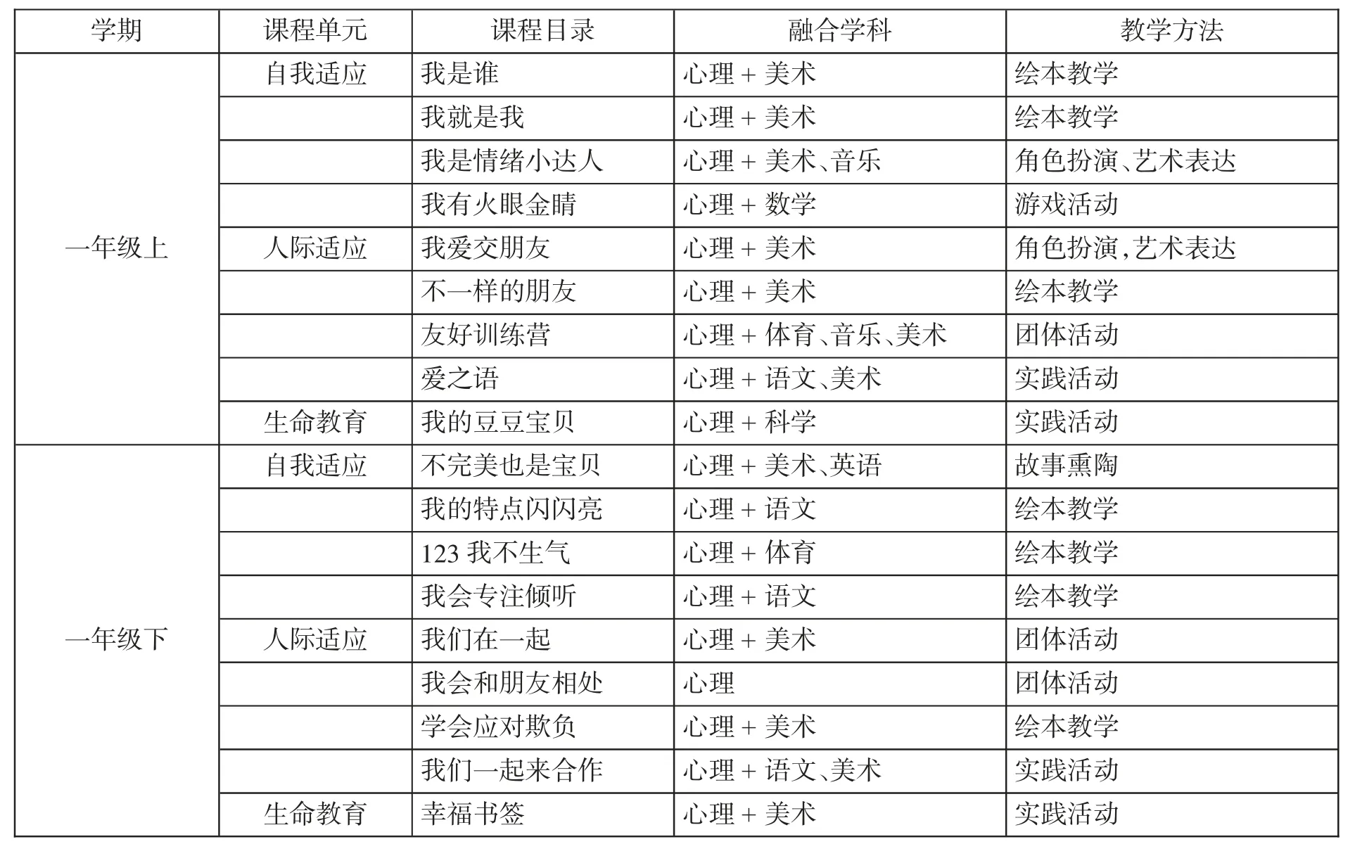 运动员转会的心理准备与适应策略 运动员转会的心理准备与适应策略