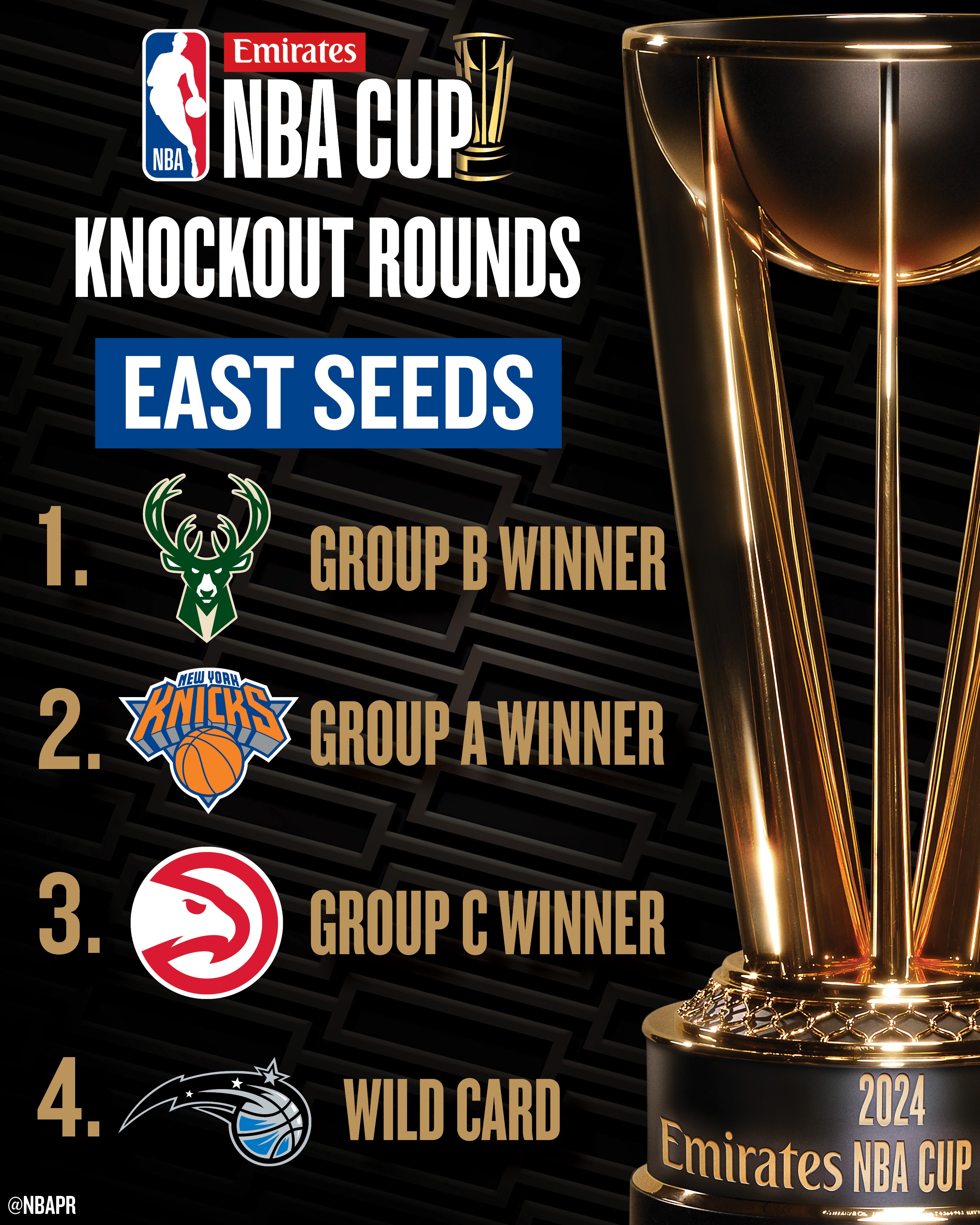 媒体对NBA比赛的报道与影响