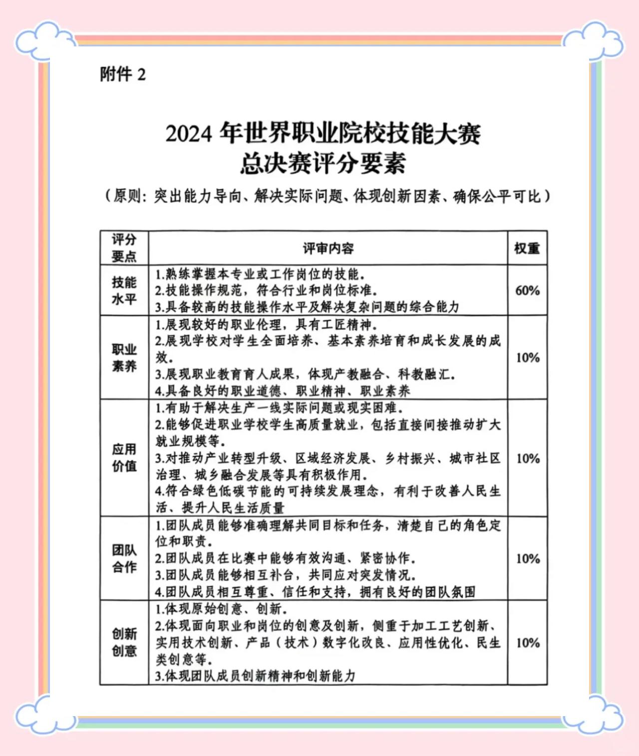 各类赛事中的优秀表现者与分析