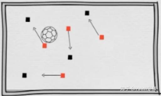 各类比赛中的战术布置与执行分析