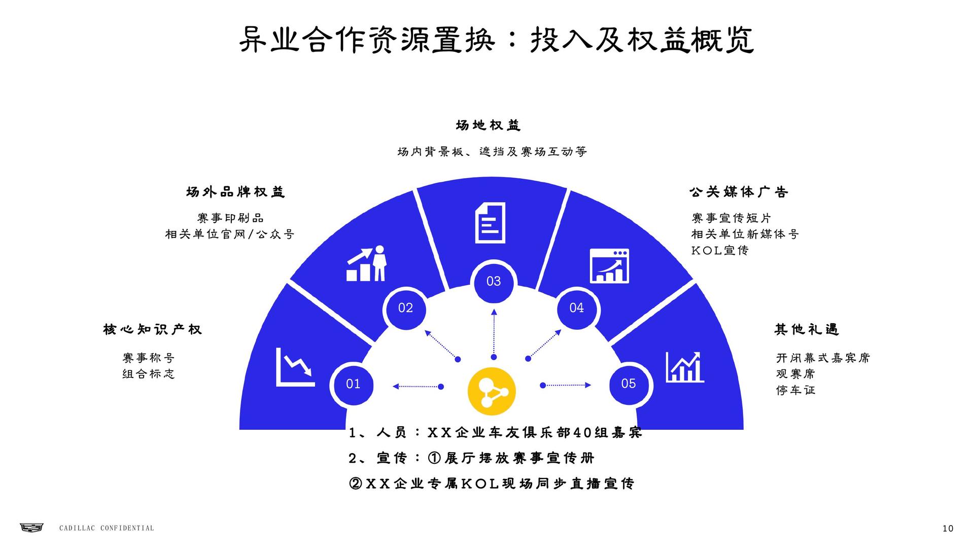各类赛事的组织与管理策略探讨 各类赛事的组织与管理策略探讨
