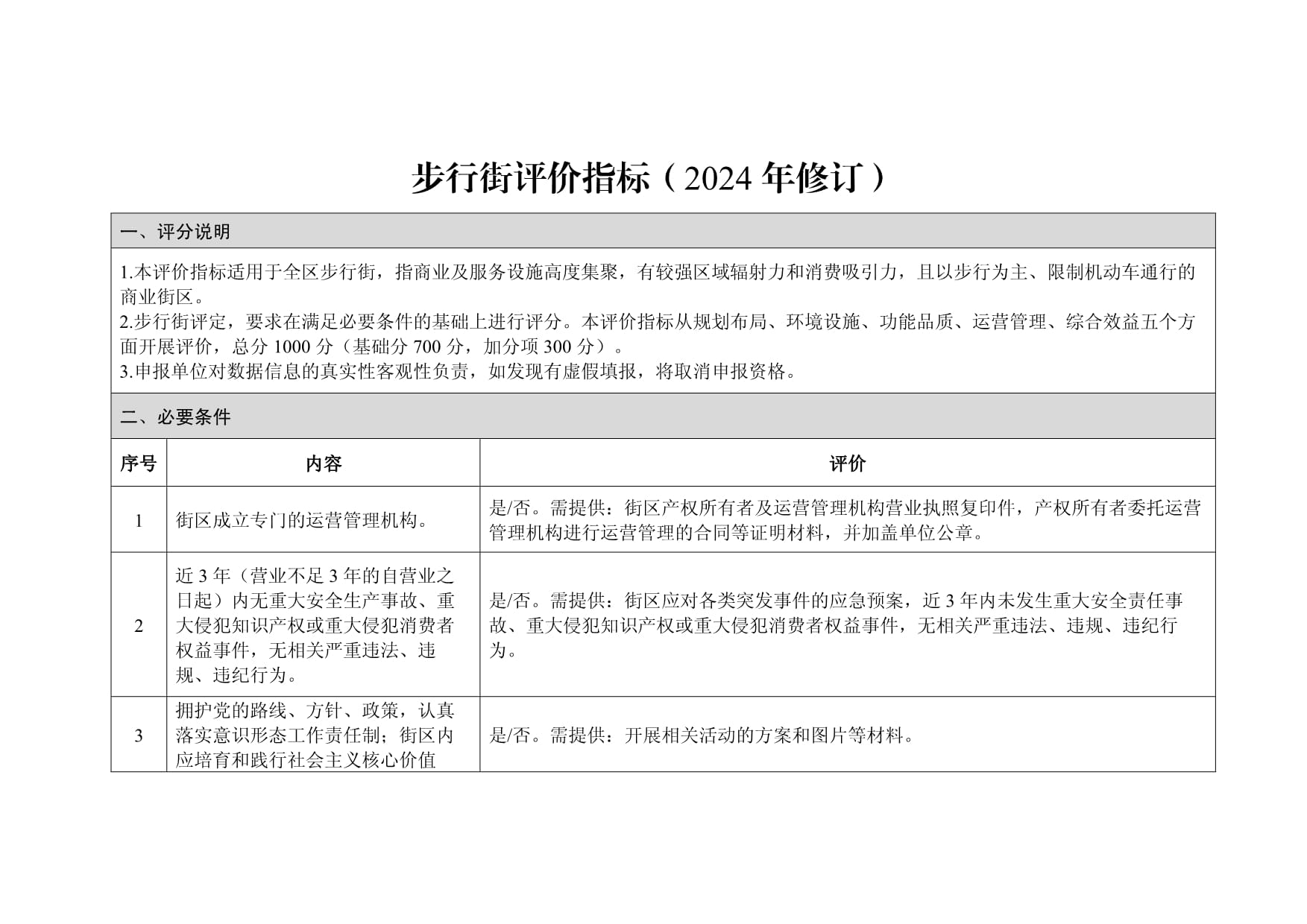 各类赛事的影响力与商业价值评估的简单介绍